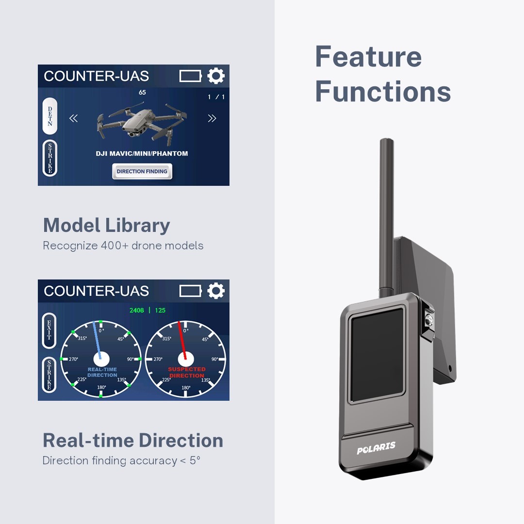 Real Time Tracking Mobile Drone Detector With 2km Range Drone Decoding