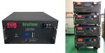 100kw 100kwh Lifepo4 Battery Cabinet With 48v 200Ah Battery Energy Storage