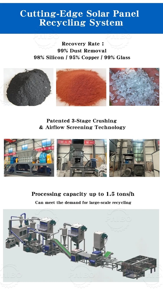Eco-Friendly PV Modules Recycling Machine Powered by Engine Oil Recycling Technology