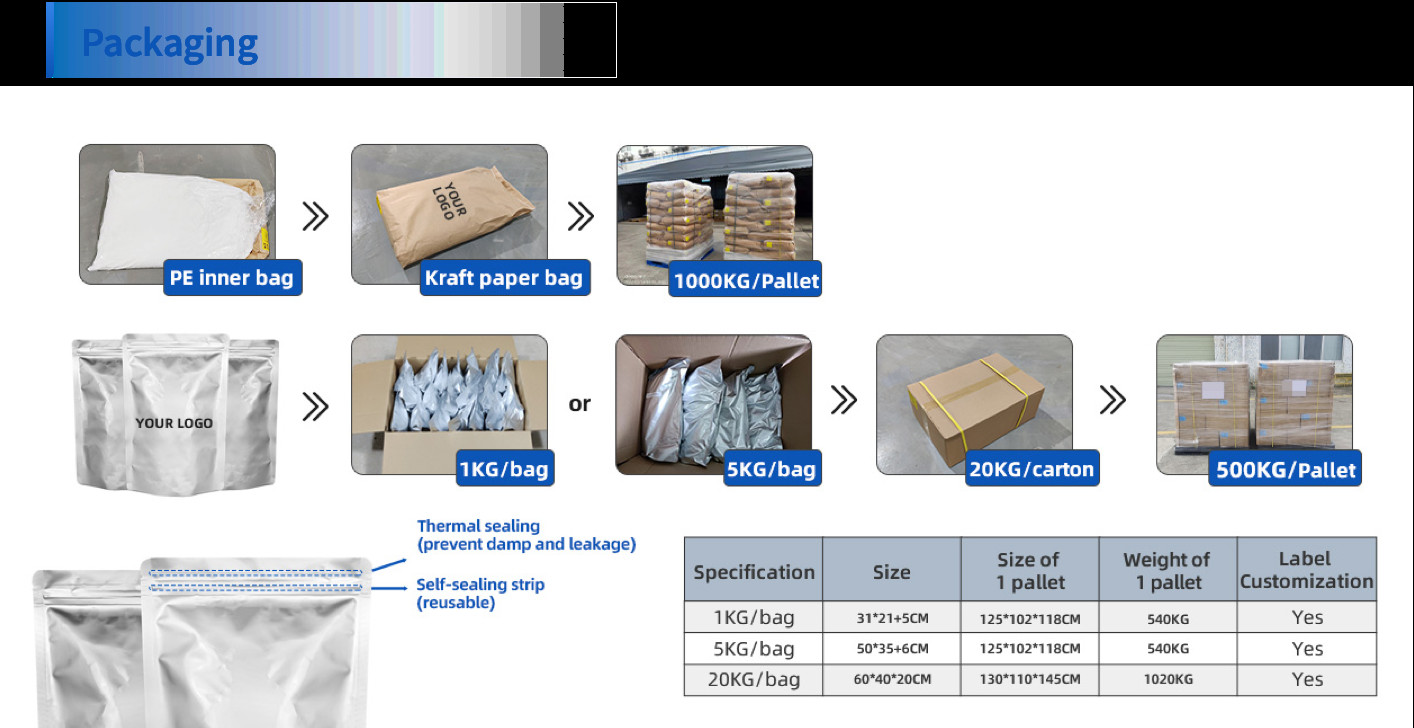 Hand Soft Polyurethane Adhesive Heat Transfer Powder For Printing