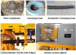 High quality upper sealing plate in shotcrete machine wear resistance