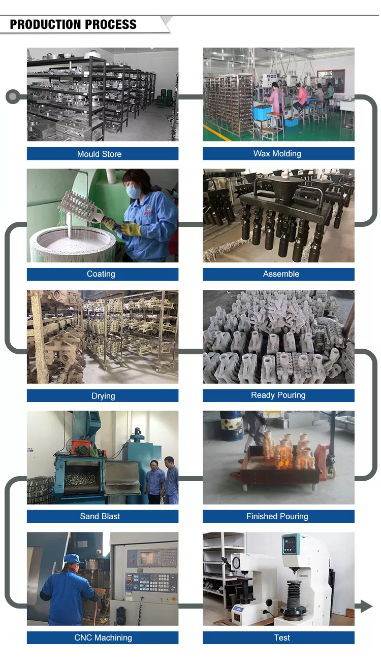 Lost Wax Precision Casting Stainless Steel Investment Door Hinge Casting