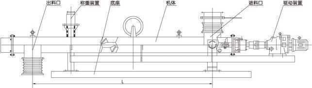 OEM Custom Powder Screw Conveyor Machine Auger Conveyor Machine Screw Feeder