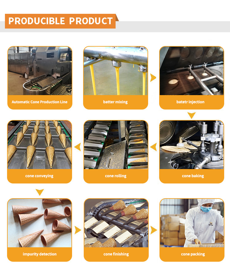 Automatic Multi Functional Roll Type Waffle Cracker Production Line , 93 Pieces Of 240*240mm Baking Template .