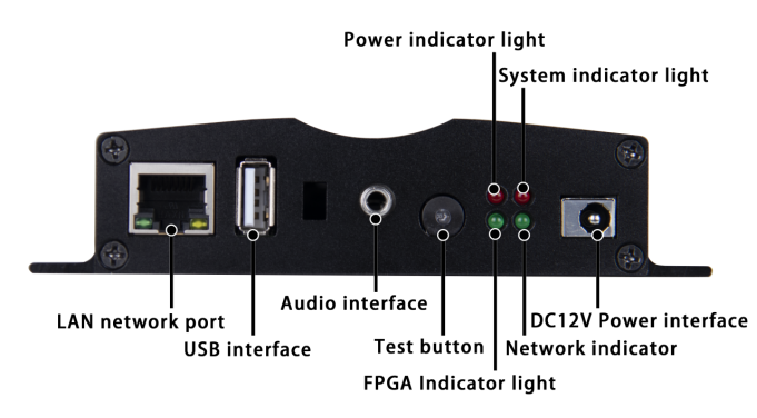 Sysolution Cloud Internet Control Box M60B-S 1.3 million pixels AIPS4.0 cloud platform 1080P