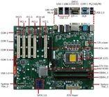 Quality ODM Intel PCH C602 Chip Industrial ATX Motherboard ATX-C602AH211A wholesale