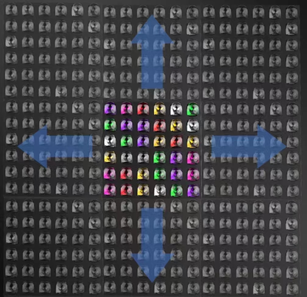3615 Beam Matrix Lamp RGB LED DMX512 The Ultimate Lighting Solution for Disco KTV Bars