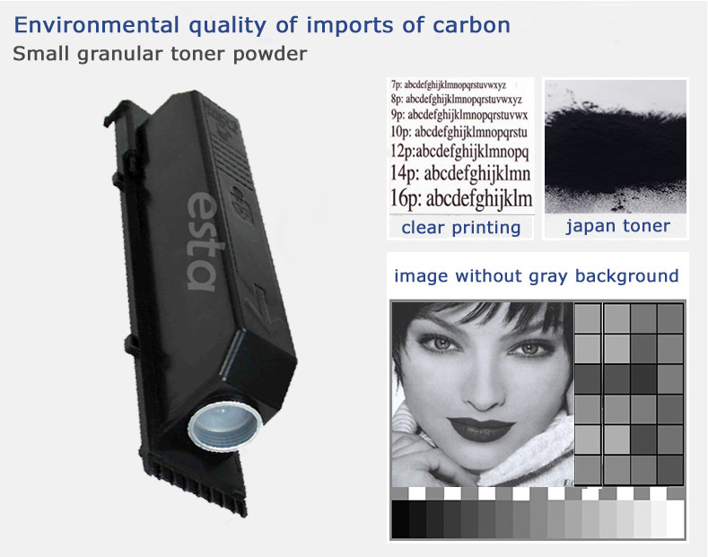 Canon NPG15 Toner Canon Copier Toner For NP7160 / 7161 / NP7210 Copier