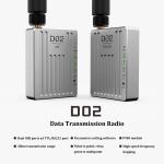 30km Video Data Link