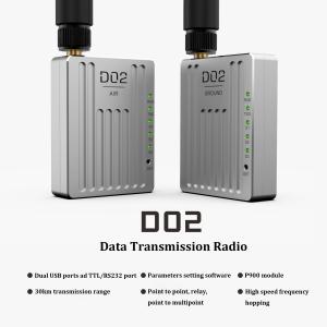 Quality 30km Video Data Link wholesale