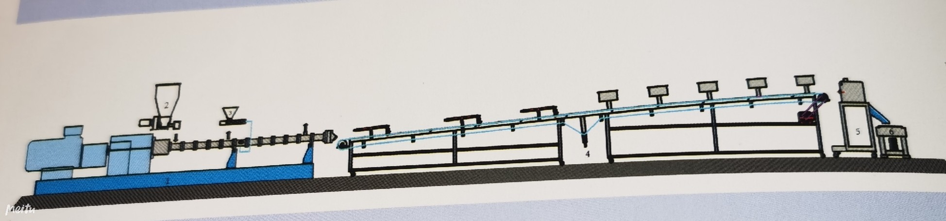 Plastics Masterbatch / LFT Machine Filling / Reinforcing Modification