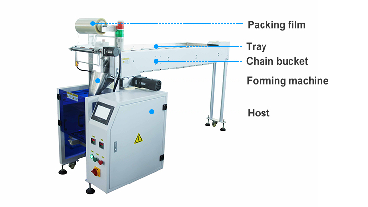 Vertical Counting Manual Feeding Chain Bucket Type Hardware Bag Sealing Packing Machine