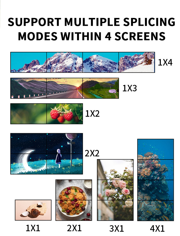 1x4 UHD AV Matrix Switcher Plug And Play 4K Video Wall Matrix Switcher