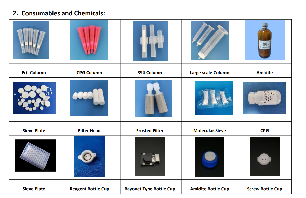 Other Synthesis Consumables Sintered Sieve Plates For CPG Filled High Purity Raw Material