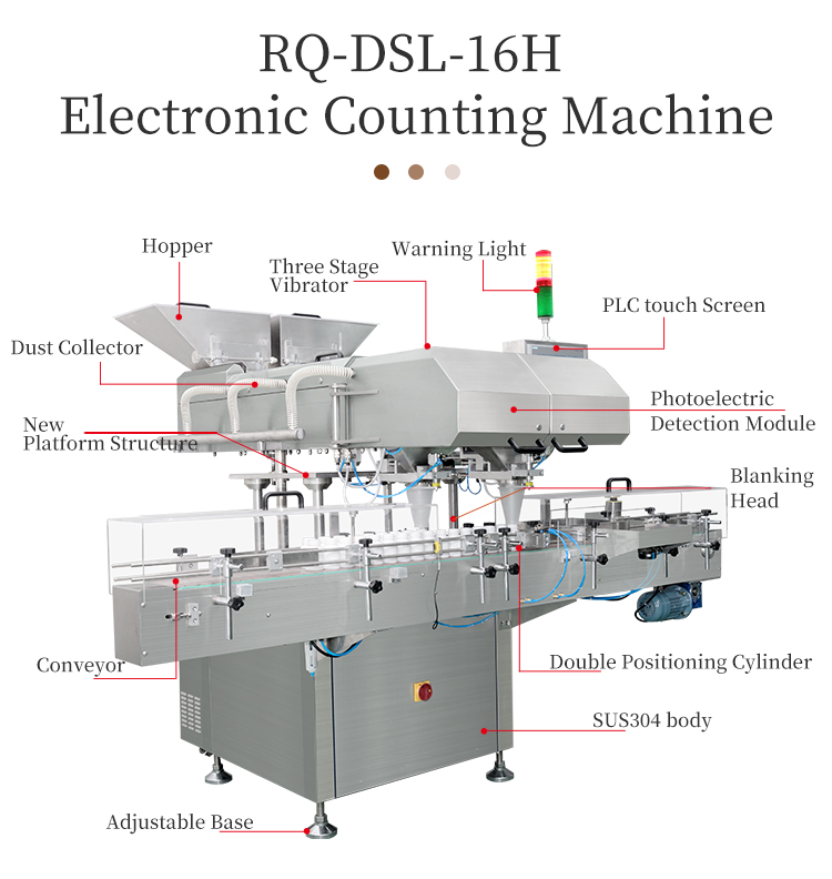 tablet counter structure