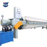Ceramic Clay Filter Press Building For Slurry Kaolin High Pressure Round Plate