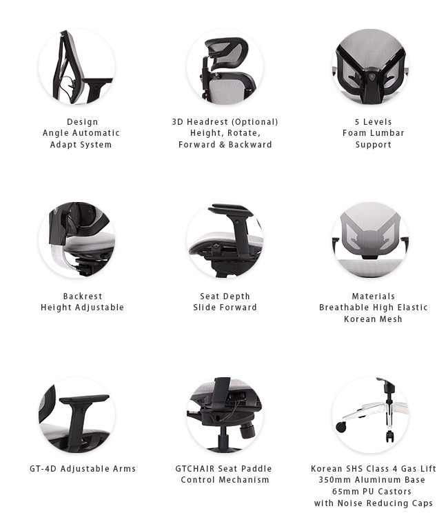Vida Lumbar Support Chair With Headrest 24 Hours High Back Computer Task Chairs