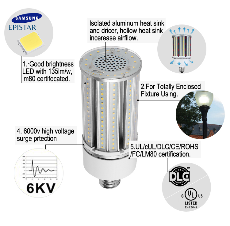 54W Mogul E39 Samsung Chipset 360 Degree LED Bulb Corn Cob Enclosed Luminaires