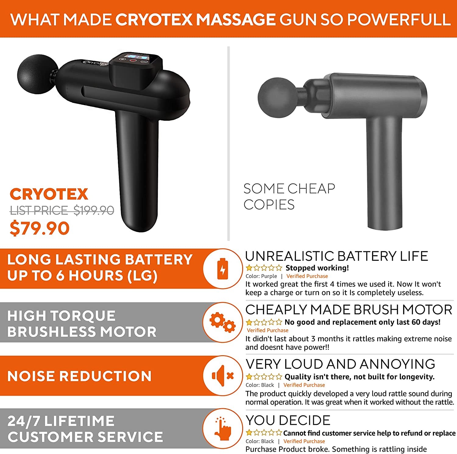 Rechargeable 45dB Handheld Deep Tissue Massager