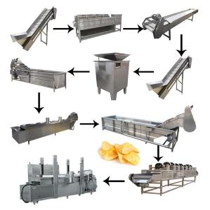 Quality 1000kg/H Potato Chips Production Line Automatic Filtration wholesale