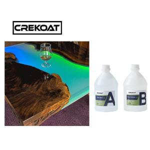Quality Crystal Clear Craft Epoxy Resin Food Safe And Hardener Kit wholesale