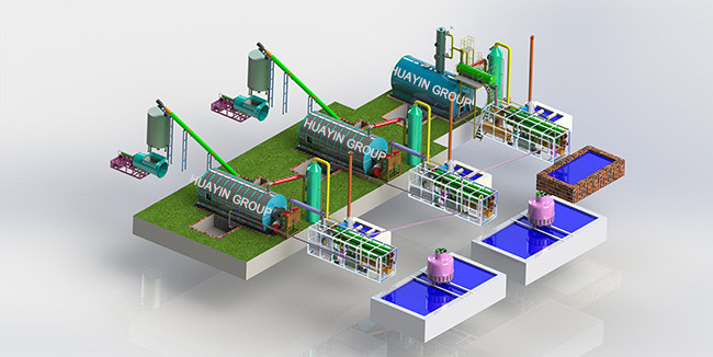 380Volt Tyre Pyrolysis Plant And Refinery Pyrolisis Plastic To Gasoline And Diesel