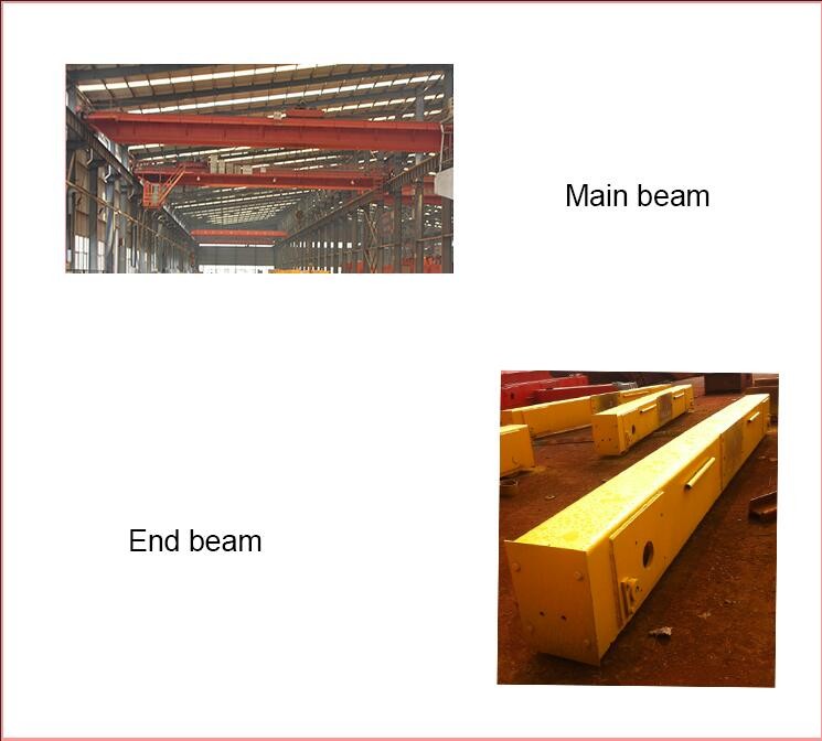 MH type adjustable gantry crane