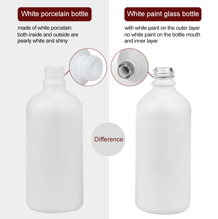 Custom Empty Opal White Porcelain Cosmetic Packaging Round Glass Bottle Jar Set Cosmetic Glass Bottle