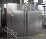 SUS304 Material Commercial Drying Oven For Medicine Explosion Resistance
