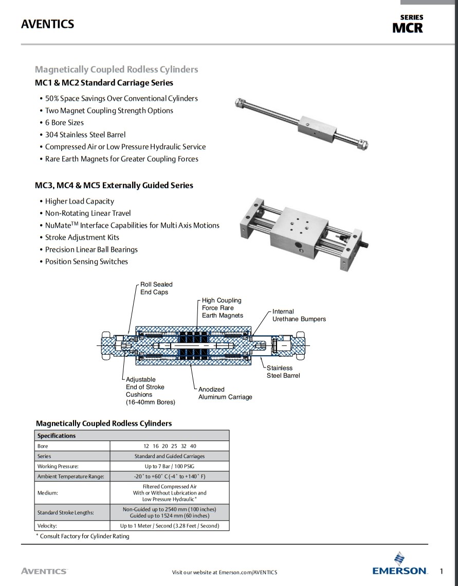 Industrial AVENTICS Series RTC Rodless Cylinder Pneumatic Double Acting Compact Size