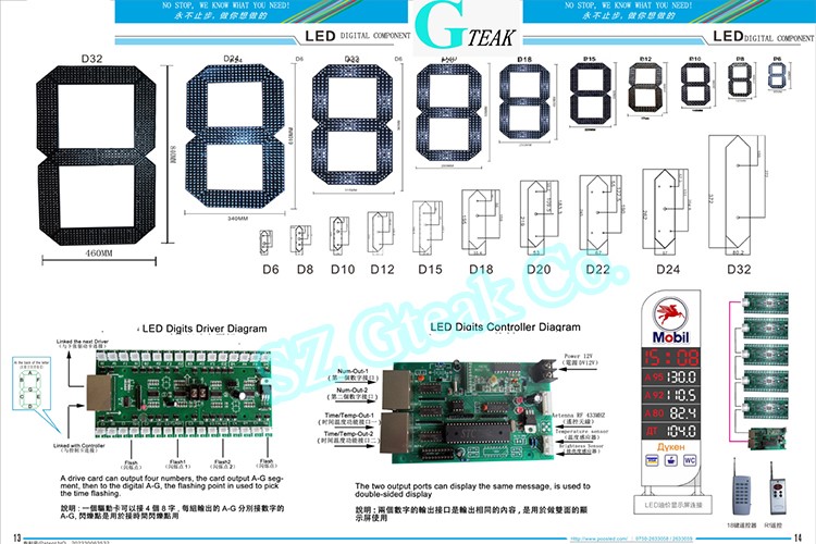 24 inch big 7 segment display red color led module