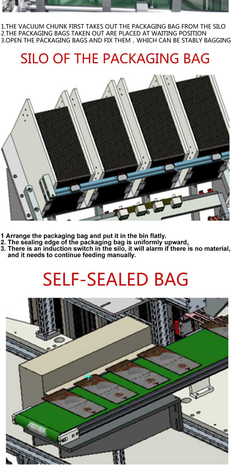 High speed 150 pcs/min medical mask packaging machine face mask packaging machine fully automatic