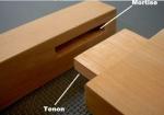 Five disc wood tenon making machine