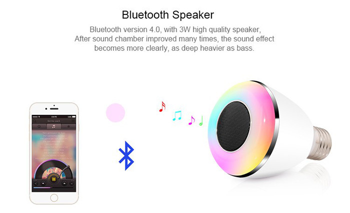 Colorful Music Bluetooth Speaker Light Lamp Bulb With Custom Logo Printing