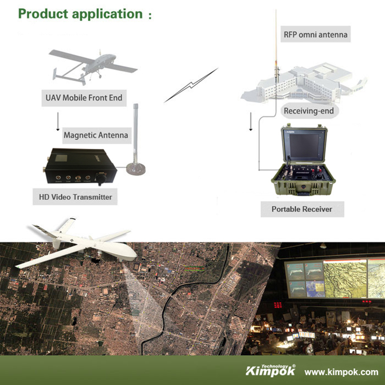 64QAM Constellation 1080P HD 300-900Mhz Long Range Nlos Wifi Cofdm Wireless Video Transmitter And Receiver