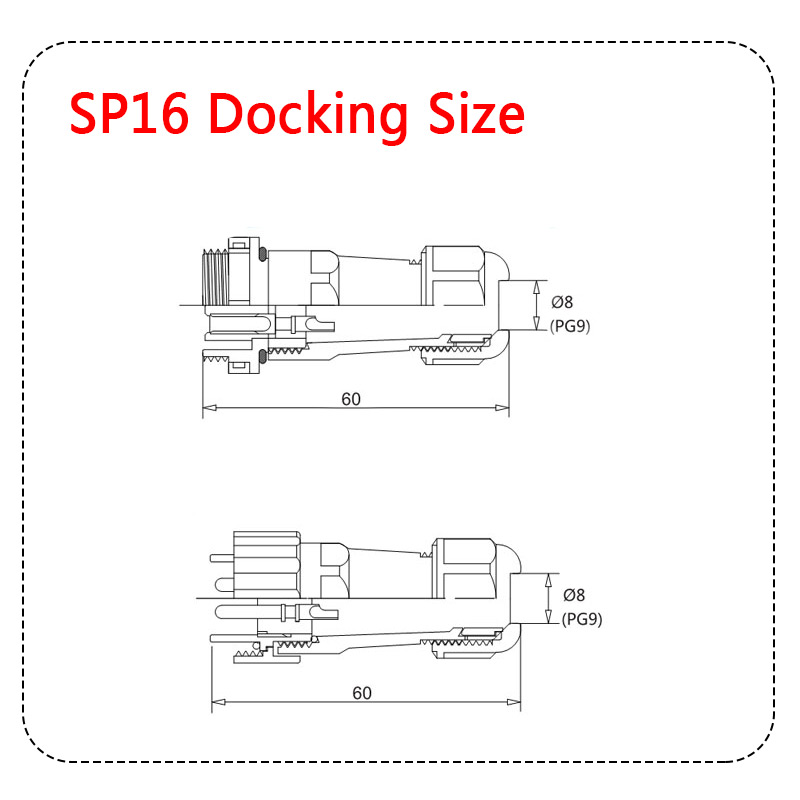 docking