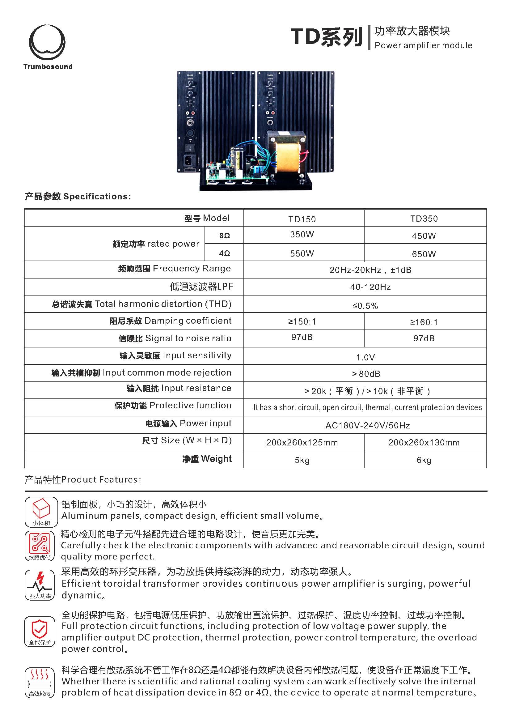 Mono amplifier board module class AB for active loudspeakers