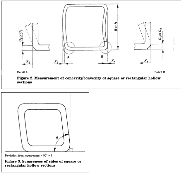 EN10219-2 Non - alloy / Fine Grain Steels Cold Formed Welded Structural Hollow Sections