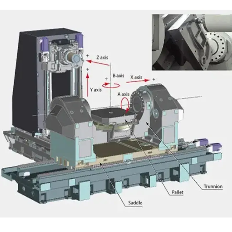 Customized High Precision 5 Axis CNC Maching Metal Aluminum Copper Steel, PE Fr4 Ee Ect. Fabrication Metallic-Processing-Machinery Parts