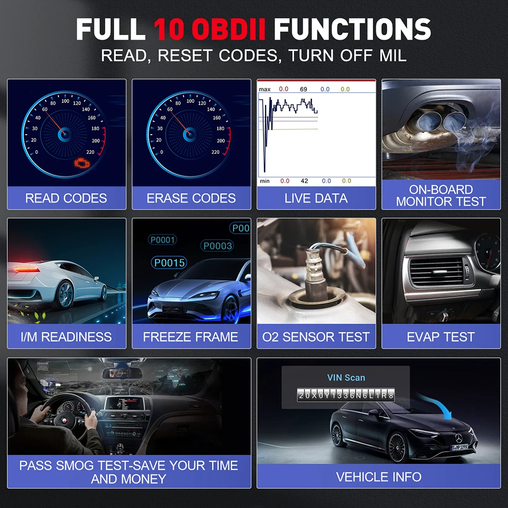 2024 New-LAUNCH X431 CRP123i V2.0 OBD2 Scanner Car Diagnostic Tools ABS SRS Engine AT 4 System Scanner + 7 Reset Free Up