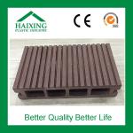 Discover the Durability of Our Co-extrusion PVC Composite Engineering Outdoor