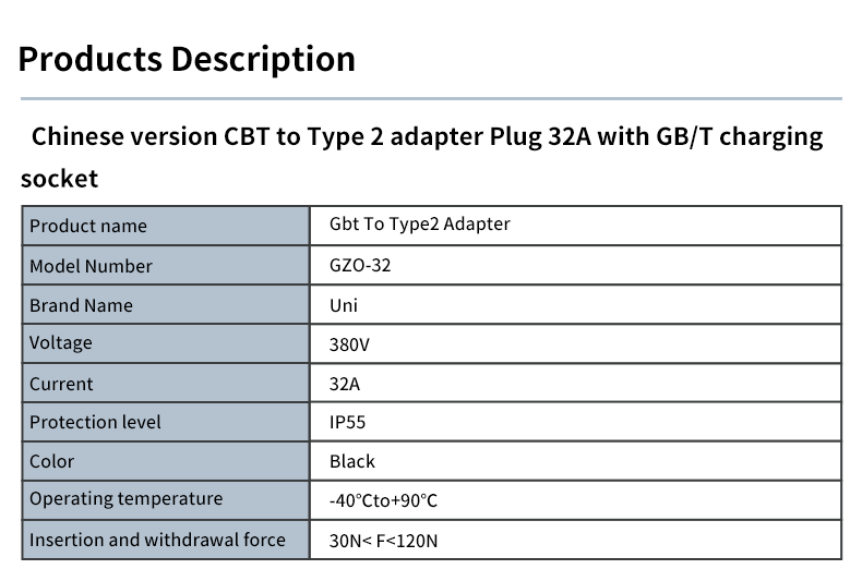 GBT Double Female Ev Charger Adapter Female Type 2 To GBT Ev Adapter AC250V 32A Type2 Mennekes