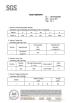 Anping County Ankai Hardware & Mesh Products Co.,Ltd Certifications