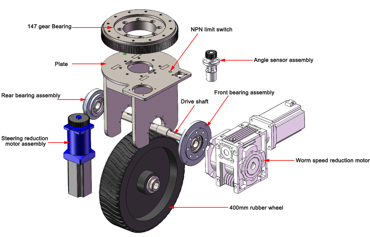 High Load 1.5T Horizontal Robot AC Motor Drive Wheel 180mm For Agv System