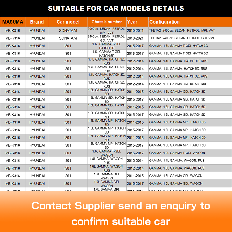 54530-B2100 Suspension Ball Joint for HYUNDAI i30 II Japanese Car Model from MASUMA