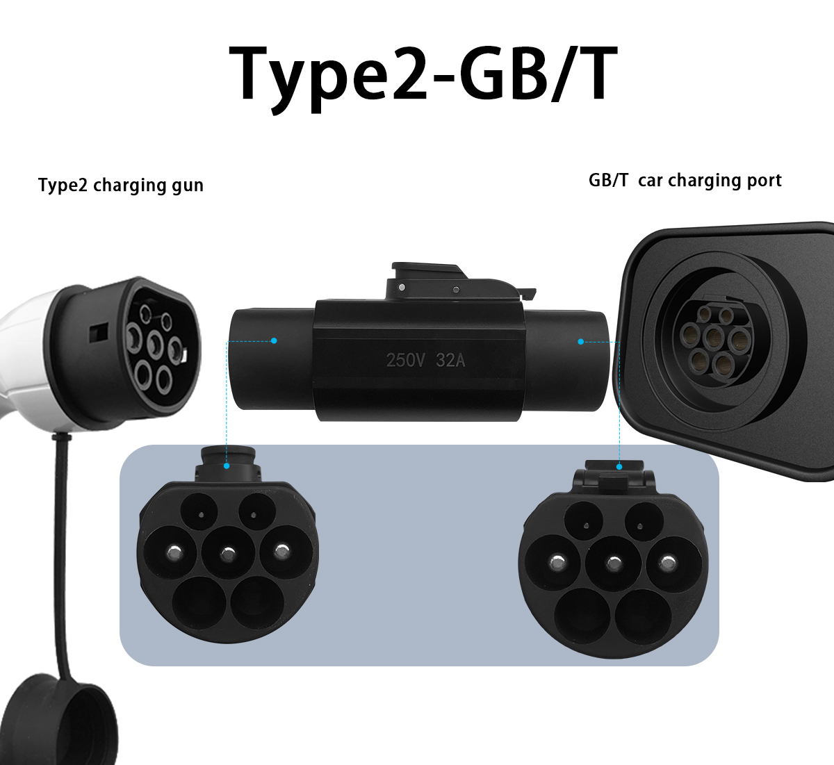 GBT Car Charger Plug Type2 Adapter 7Kw Single Phase with Lock and Power Off Button Upgrade Your Electric Car Charging