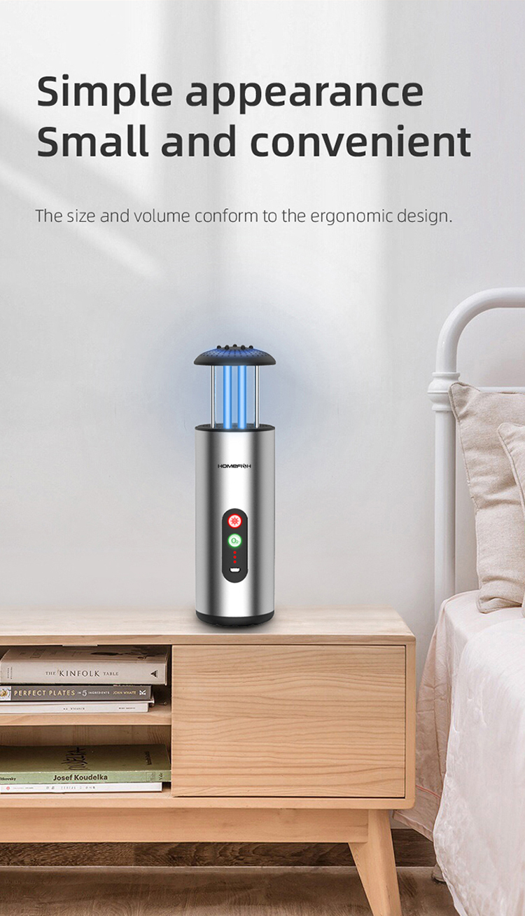 99.99% Filtering Vehicle Air Purifier USB Charge UV Sterilization