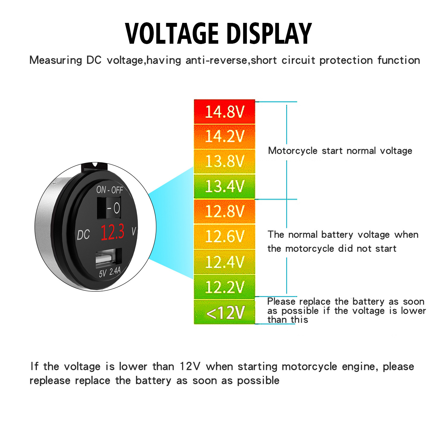5V 2.4A QC 3.0 Waterproof Motorcycle USB Charger OEM For Cell Phone