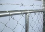 6'X14' /1830mm*4260mm Outer Tube 32mm and cross Brace OD 25mm tubing Mesh