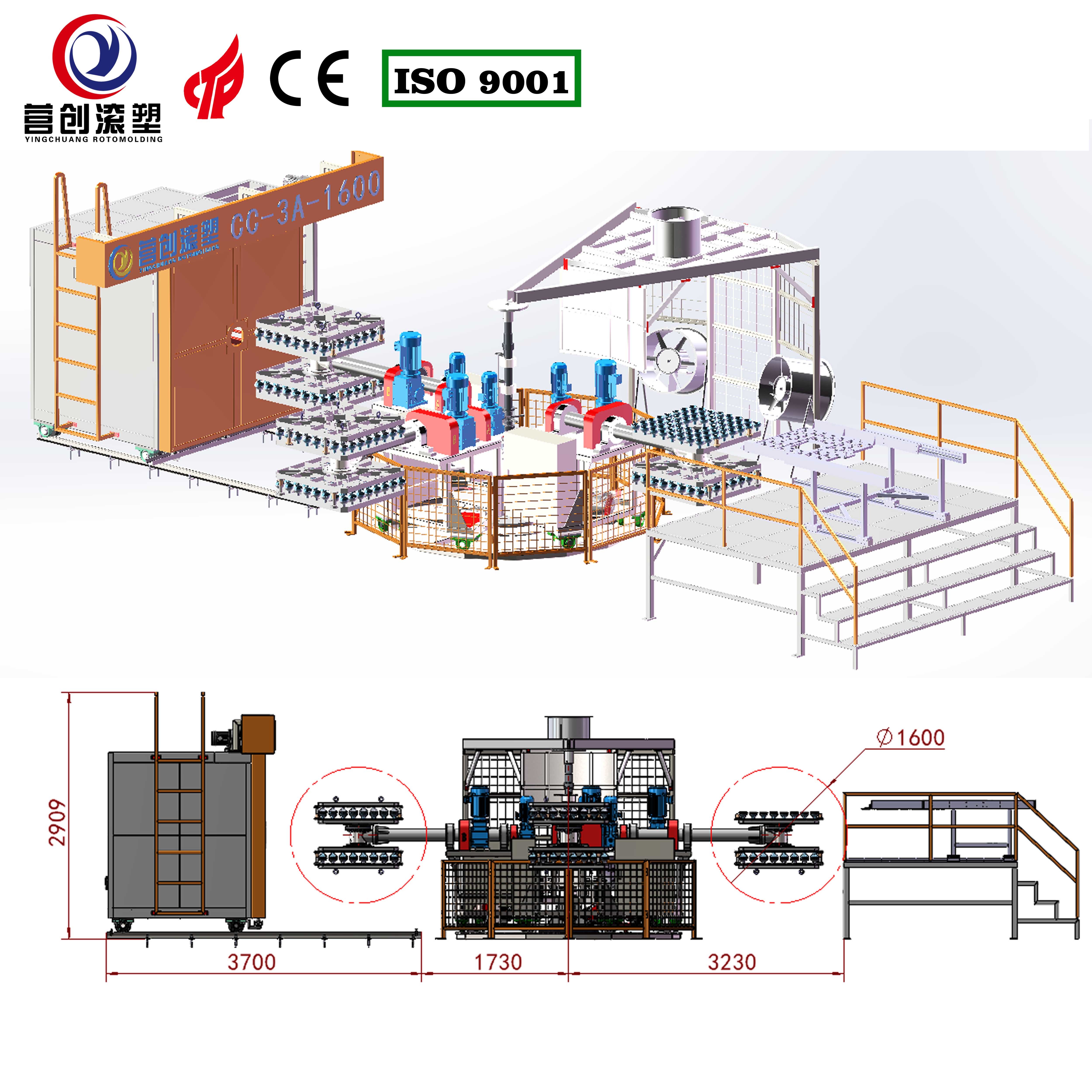 Yingchuang Roto Automatic Pickleball Rotational Molding Equipment Ultimate Solution for Manufacturing Needs